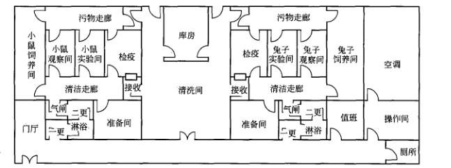 药厂厂房设计