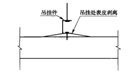 净化车间