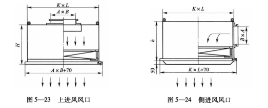 净化车间