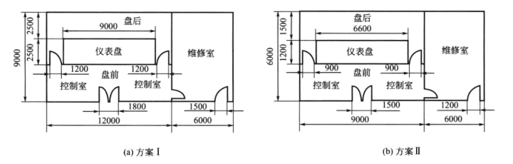 医药厂